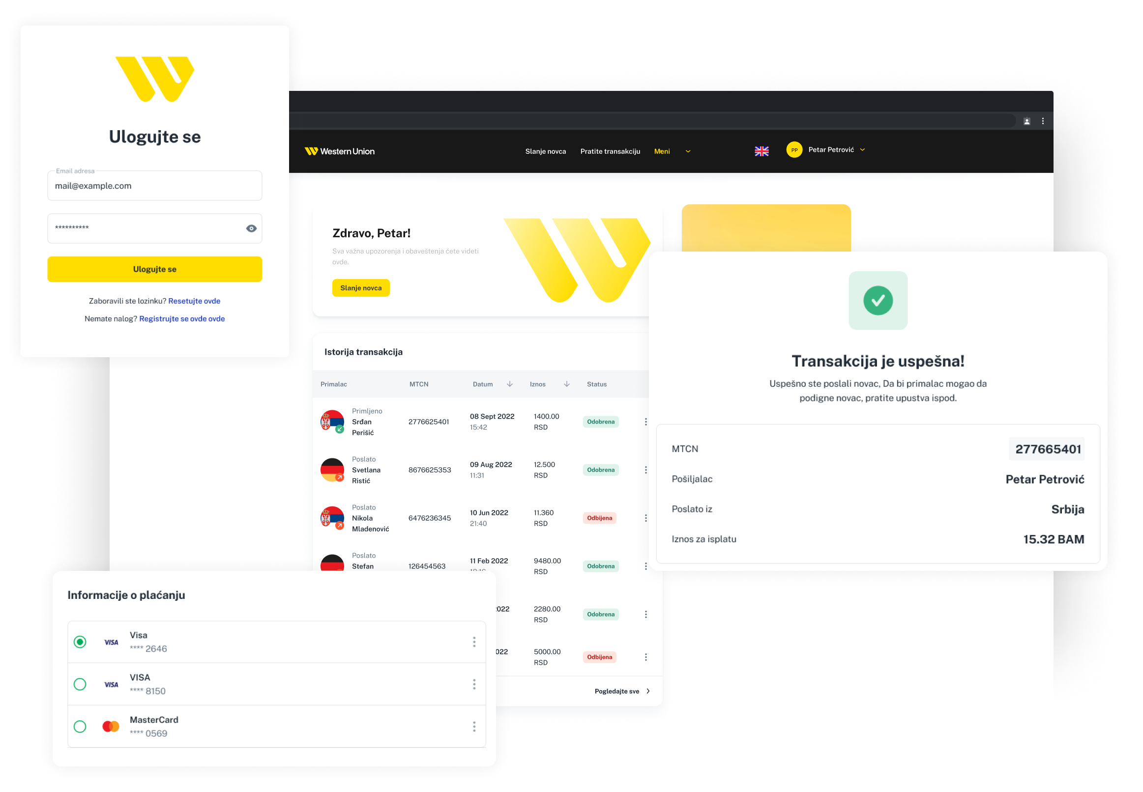 Our dashboard instructions preview